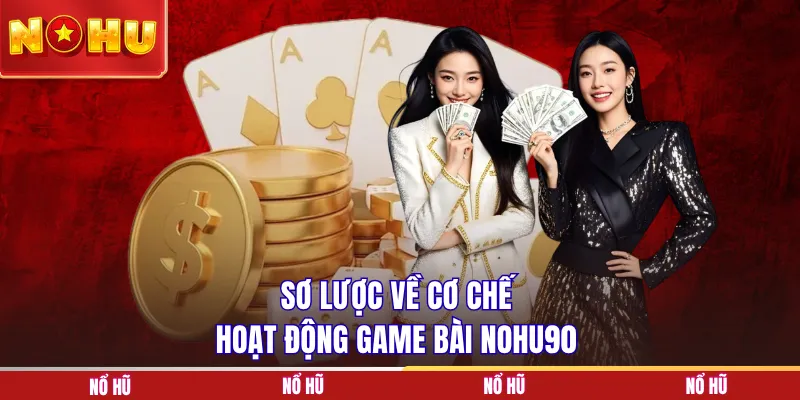 Sơ lược về cơ chế hoạt động game bài NOHU90